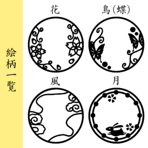 「招福印」絵柄